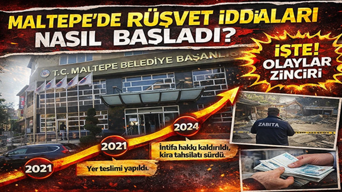Bir Parsel, &Uuml;&ccedil; Karar, Milyonluk İddialar: Maltepe&rsquo;de Neler Yaşandı?