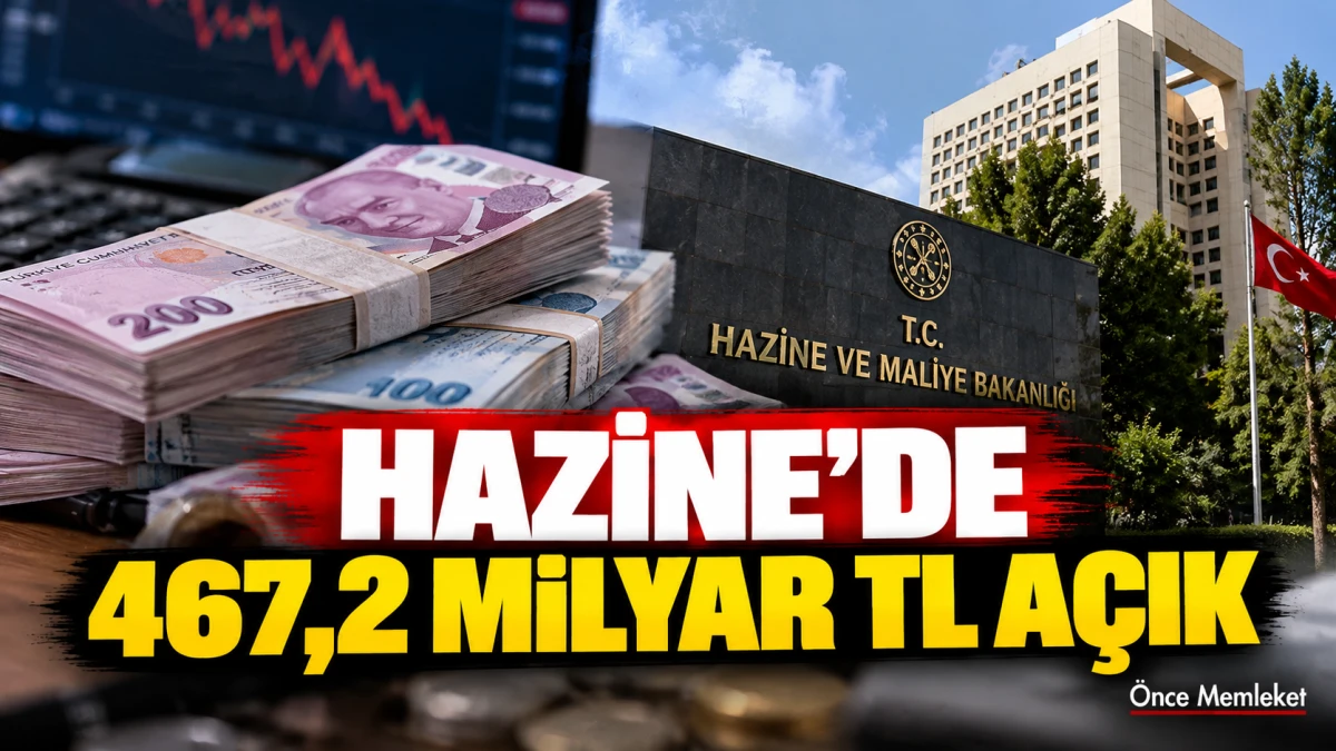 Hazine&rsquo;nin nakit a&ccedil;ığı eyl&uuml;lde 467,2 milyar liraya &ccedil;ıktı
