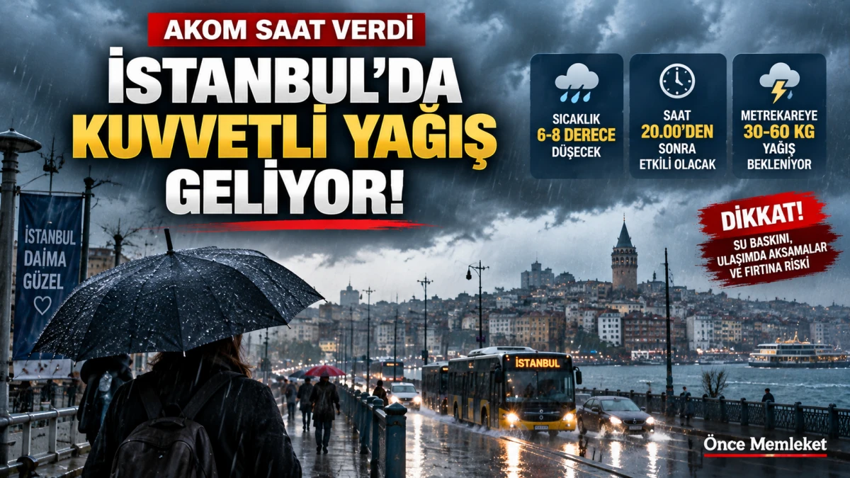 İstanbul'da hava bir anda değişiyor: AKOM saat verdi, sıcaklık 8 derece d&uuml;şecek