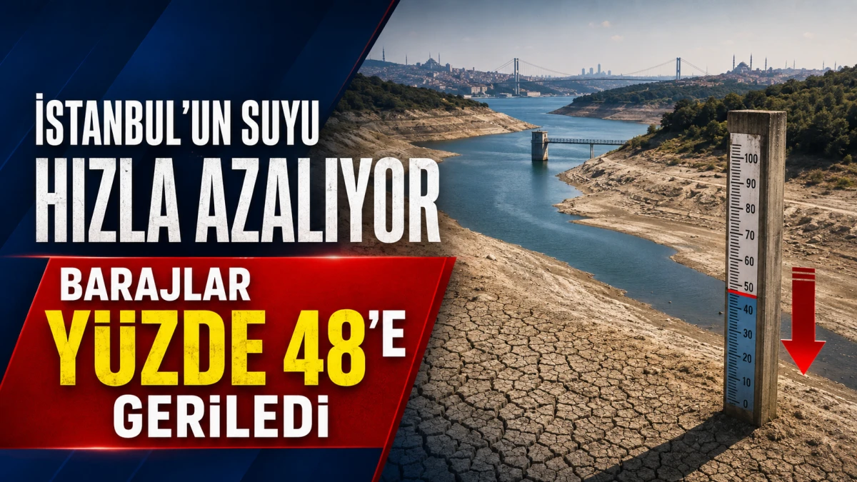 İstanbul&rsquo;un suyu hızla azalıyor: Barajlar y&uuml;zde 48&rsquo;e geriledi