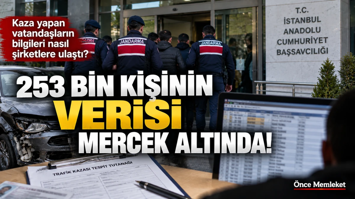 Kaza yapan 253 bin kişinin verisi mercek altında: 825 kişi hakkında soruşturma