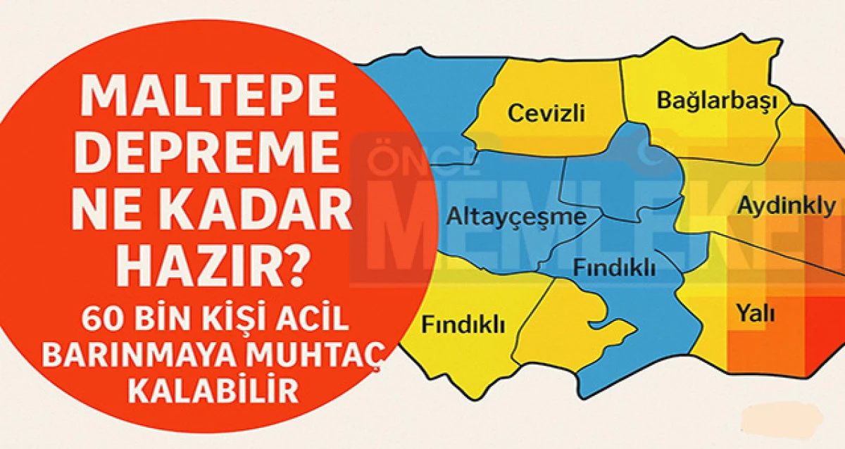 Maltepe Depreme Ne Kadar Hazır? 60 Bin Kişi Acil Barınmaya Muhtaç Kalabilir