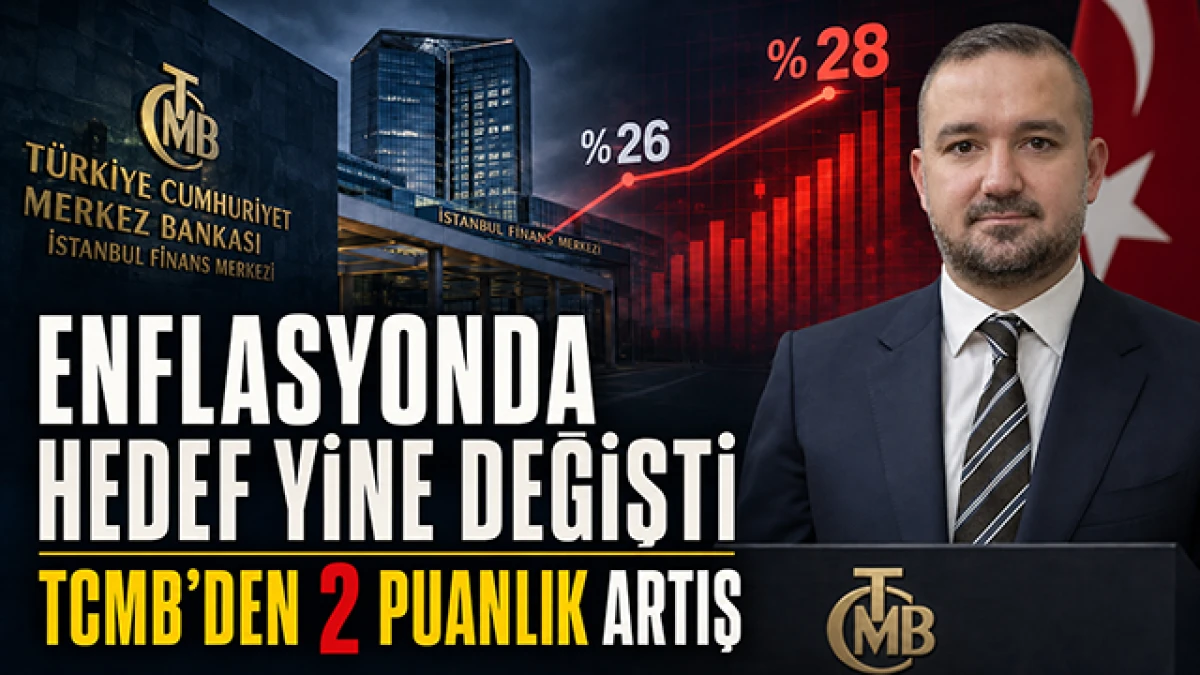 Merkez Bankası enflasyon tahminini y&uuml;kseltti: Yıl sonu hedefi y&uuml;zde 28