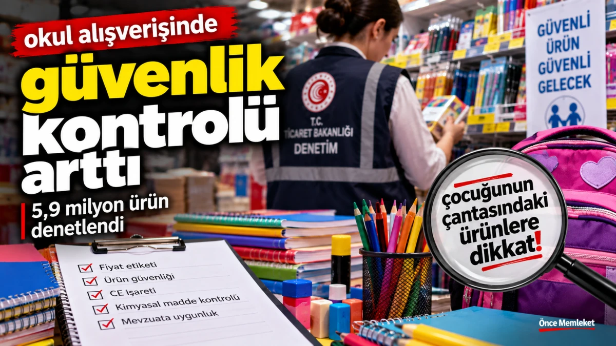 Okul alışverişinde dev denetim: 5 milyon 952 bin &uuml;r&uuml;n mercek altına alındı