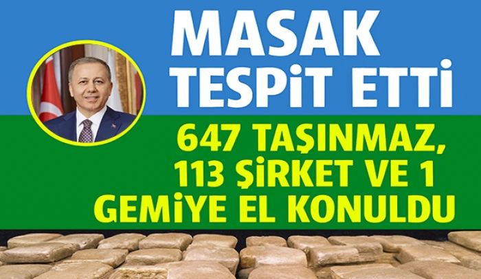 Türkiye’de dev operasyon: ORKİNOS BULUT-2 ile 138 suç örgütü üyesi yakalandı!