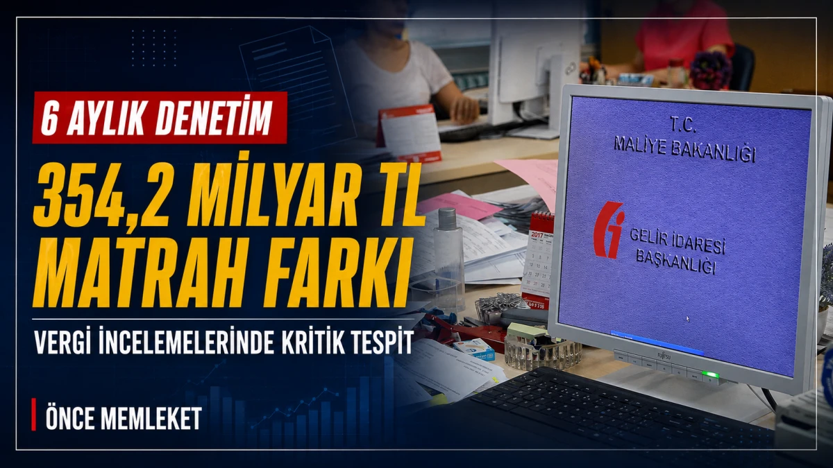 Vergi m&uuml;fettişlerinden 354,2 milyar liralık tespit: Matrah farkı ikiye katlandı